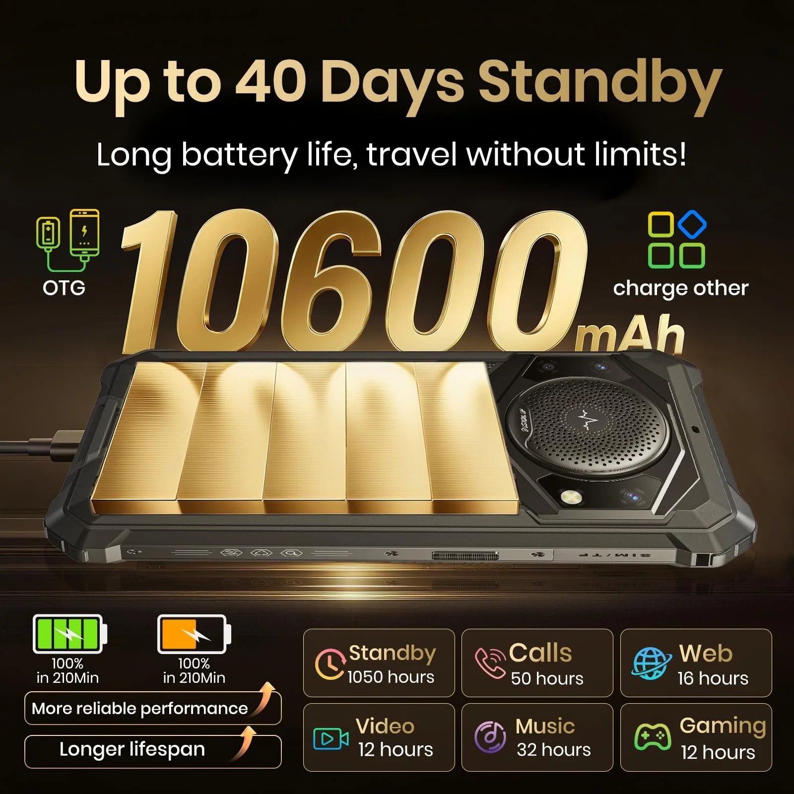 Смартфон FOSSiBOT Outdoor Android 13 7GB + 64GB/1TB 20MP 123 дБ (Ярко-красный), фото №3