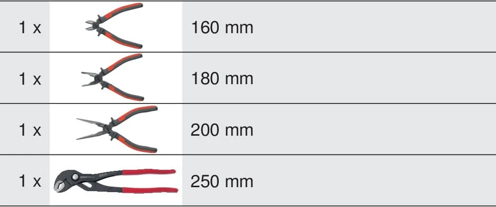 Набор плоскогубцев KS Tools, 4 шт, фото №2