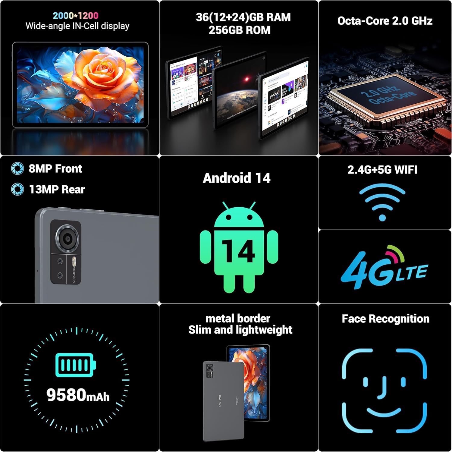 Планшет 10.1" FASTWD P7 (12+24)/256 ГБ 4G 2-SIM 8 ядер Android 14 9580 mAh Сірий, фото №2 Планшет 10.1" FASTWD P7 (12+24)/256 ГБ 4G 2-SIM 8 ядер Android 14 9580 mAh Сірий, фото №2