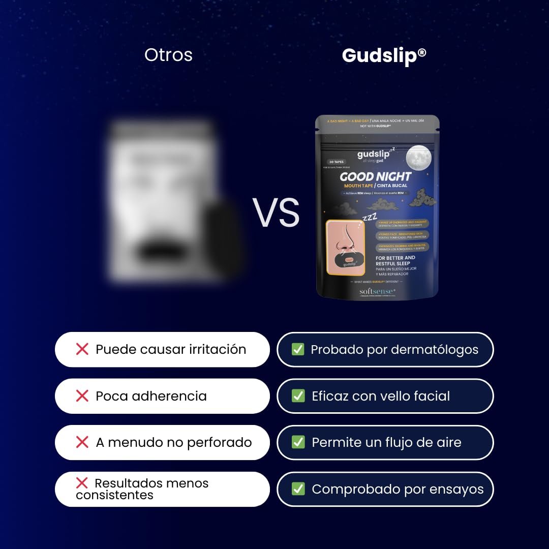 Полоски для рта GudSlip 30+ 6 полосок Гипоаллергенный адгезив для содействия носовому дыханию, уменьшает храп и улучшает качество сна. Удобны и безопасны для ночи., фото №8