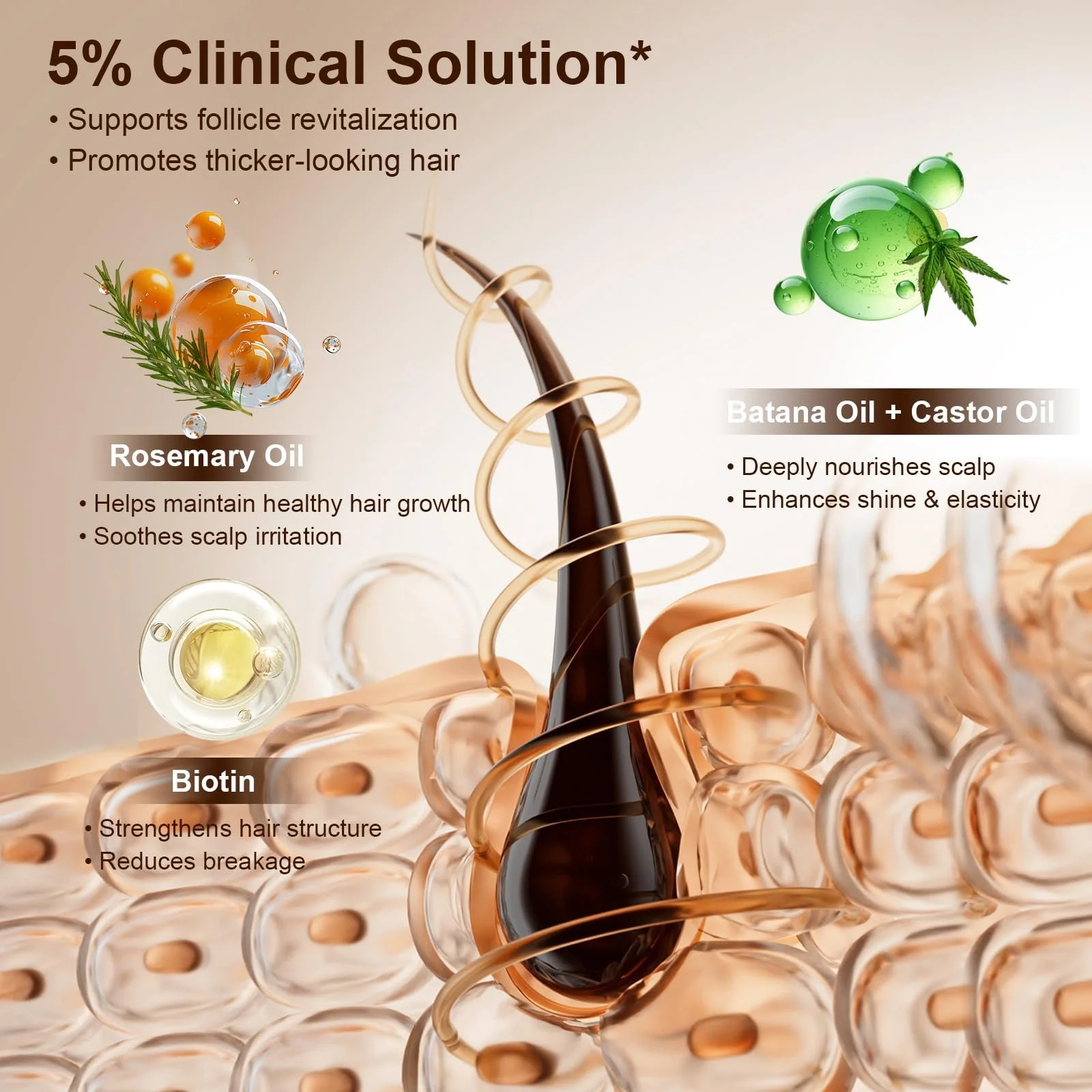 Спрей для роста волос Aisisree 5% для мужчин и женщин - Смесь розмаринового и касторового масла для истонченных волос, легкий и нежирный, 60 мл, фото №3 Спрей для роста волос Aisisree 5% для мужчин и женщин - Смесь розмаринового и касторового масла для истонченных волос, легкий и нежирный, 60 мл, фото №3