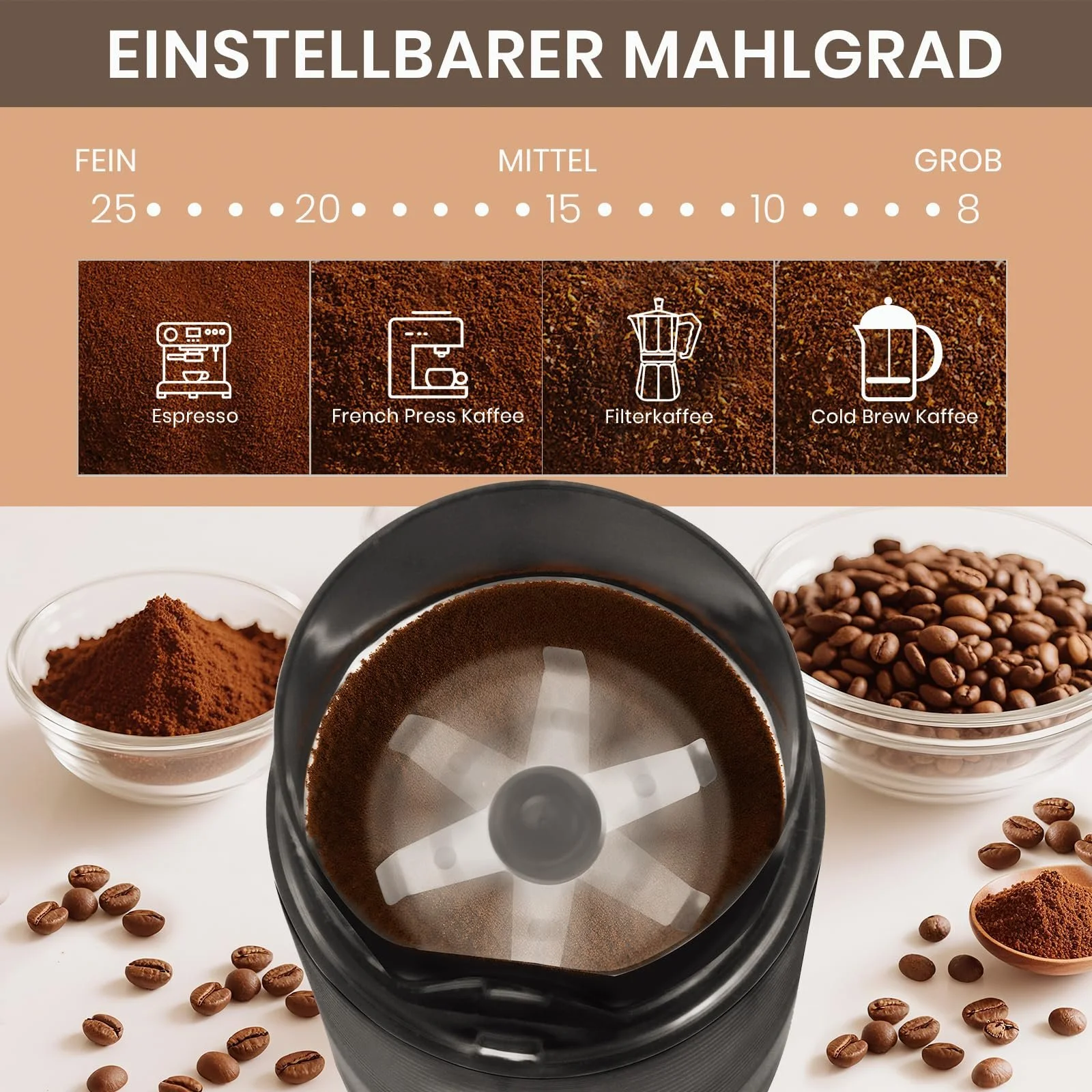 Електрична кавомолка 150 Вт, подрібнювач спецій з лезами з нержавіючої сталі, компактна для кави, бобів, горіхів, насіння, трав, фото №4