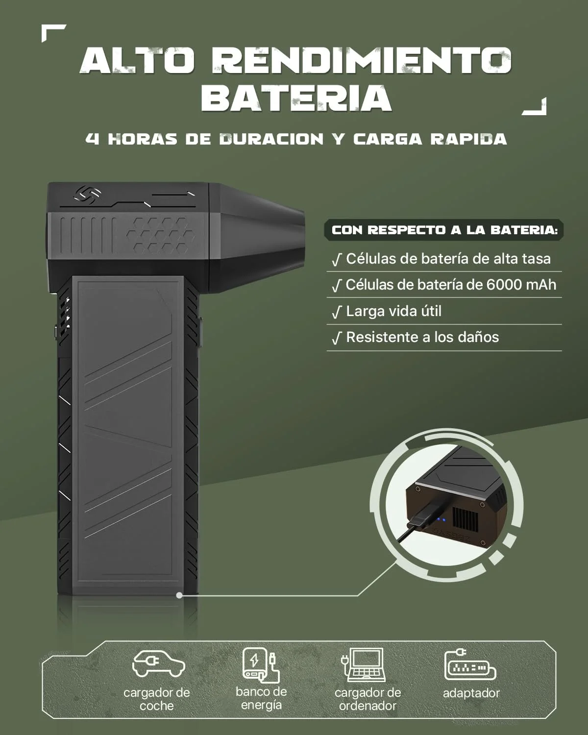 Електричний повітродувка EUKI 3-Speed 150,000 rpm 6000 mAh USB Quick Charge, фото №5 Електричний повітродувка EUKI 3-Speed 150,000 rpm 6000 mAh USB Quick Charge, фото №5
