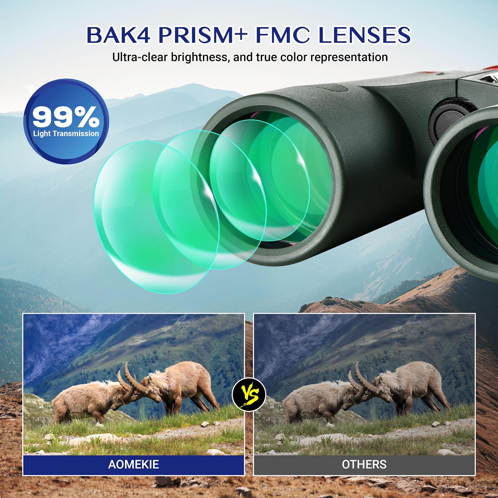Бінокль AOMEKIE ED 8 x 42 Mist & Waterproof Повністю багатошаровий з призмою BaK4 Чорний, фото №4