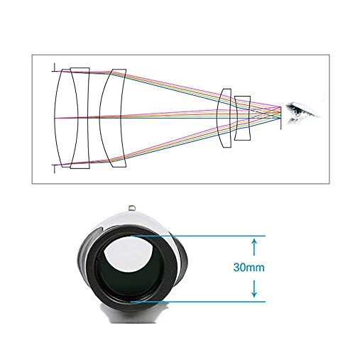 Монокулярне телескоп 6X30 BAK4-призма FMC-об'єктив компактний водонепроникний, фото №3 Монокулярне телескоп 6X30 BAK4-призма FMC-об'єктив компактний водонепроникний, фото №3