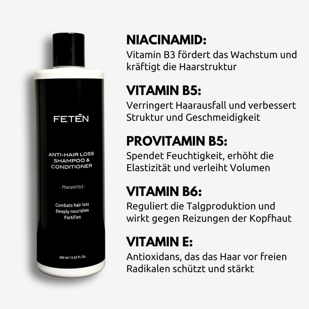 Набір проти випадіння волосся для чоловіків FTN FETEN Шампунь проти випадіння волосся 400 мл та сироватка-спрей 100 мл, фото №5