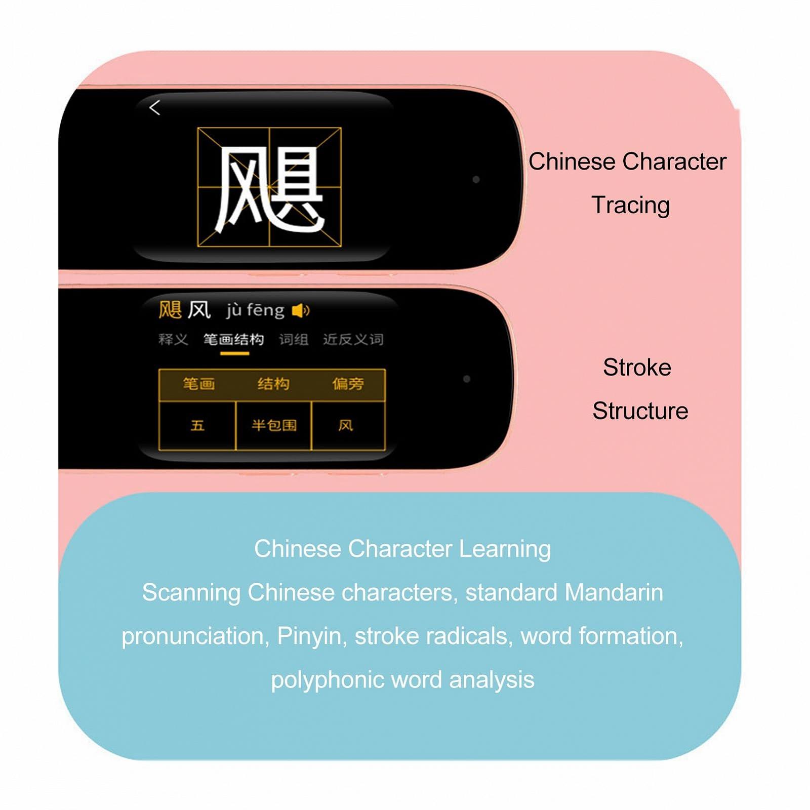 Ручка-сканер Smart, Сканування книг, фото №6