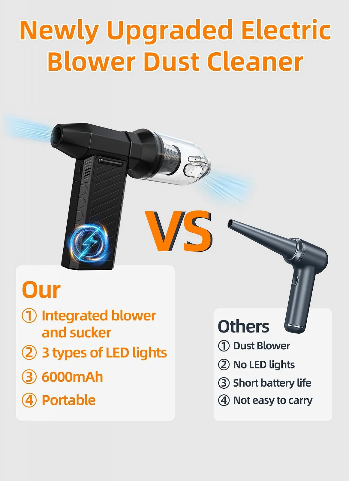 Електрична повітродувка AONYIYI Матовий чорний, фото №8 Електрична повітродувка AONYIYI Матовий чорний, фото №8