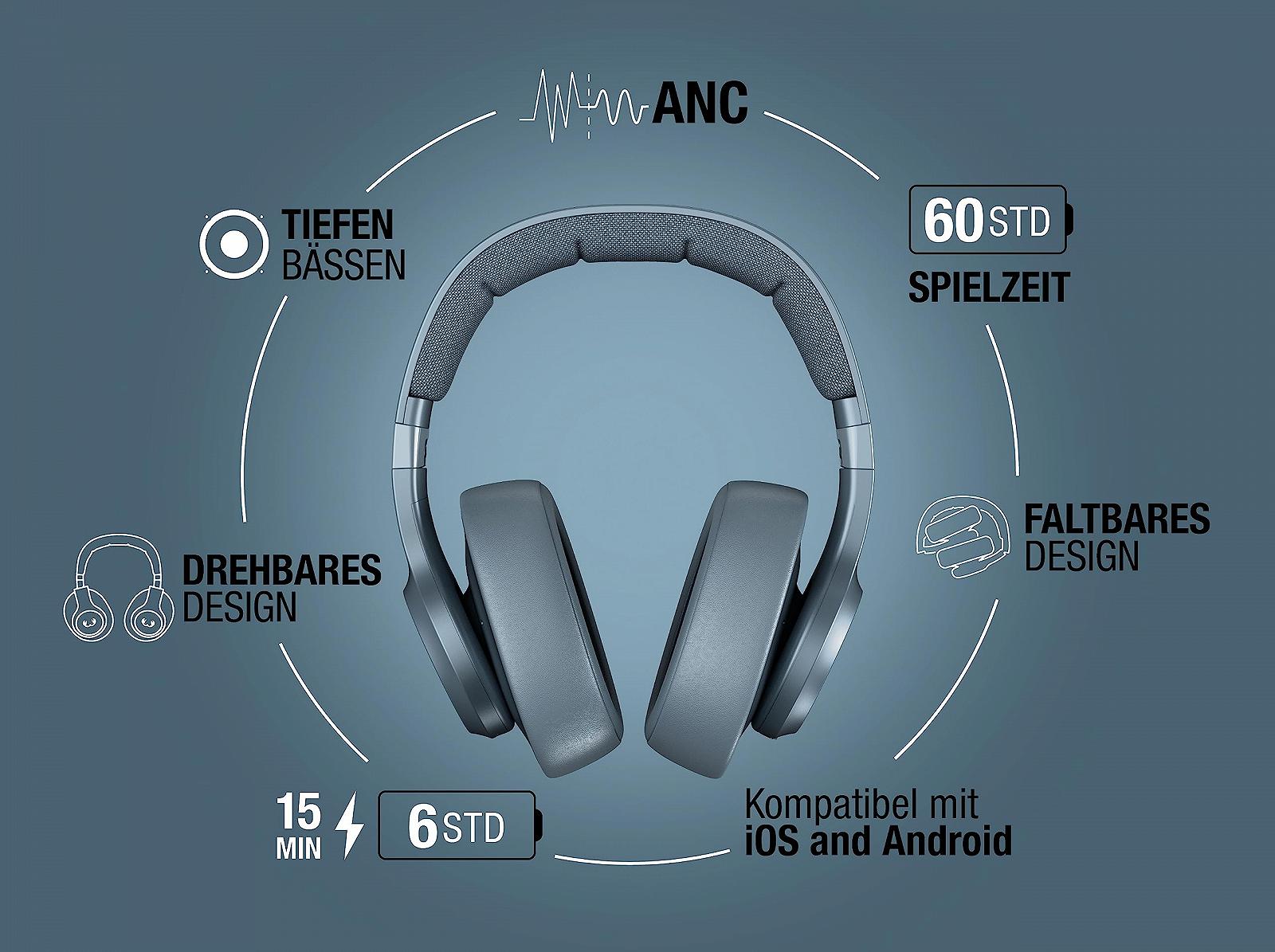 Наушники Fresh 'n Rebel Clam 2 ANC Wireless Noise Cancelling В накладном форм-факторе 60 часов воспроизведения с микрофоном Складные Быстрая зарядка Аудио вход Веганская кожа амбушюры (Dive Blue), фото №5