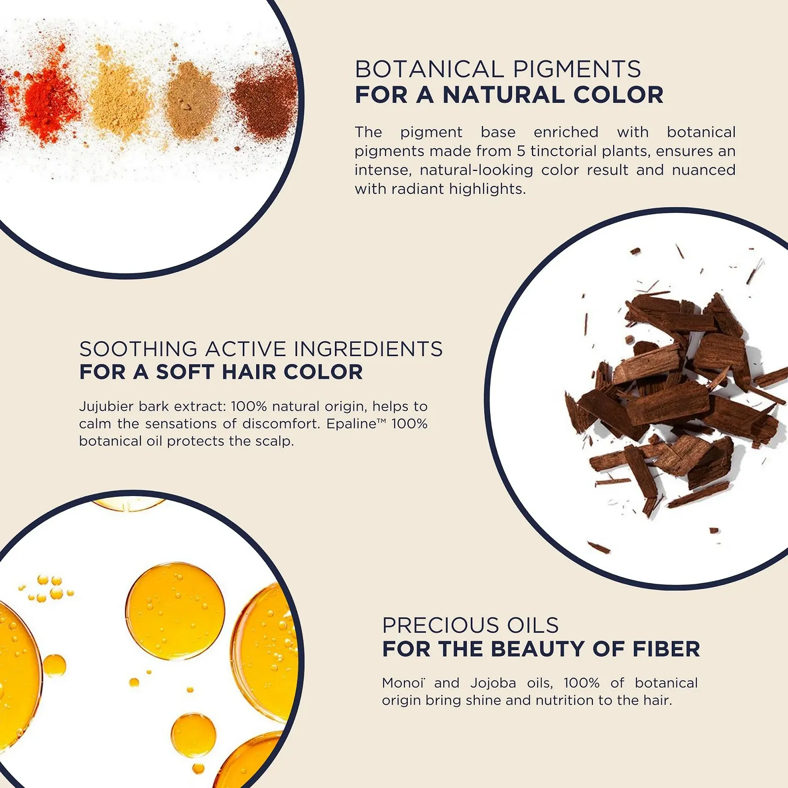 Фарба Phyto 9.3, фото №7 Фарба Phyto 9.3, фото №7