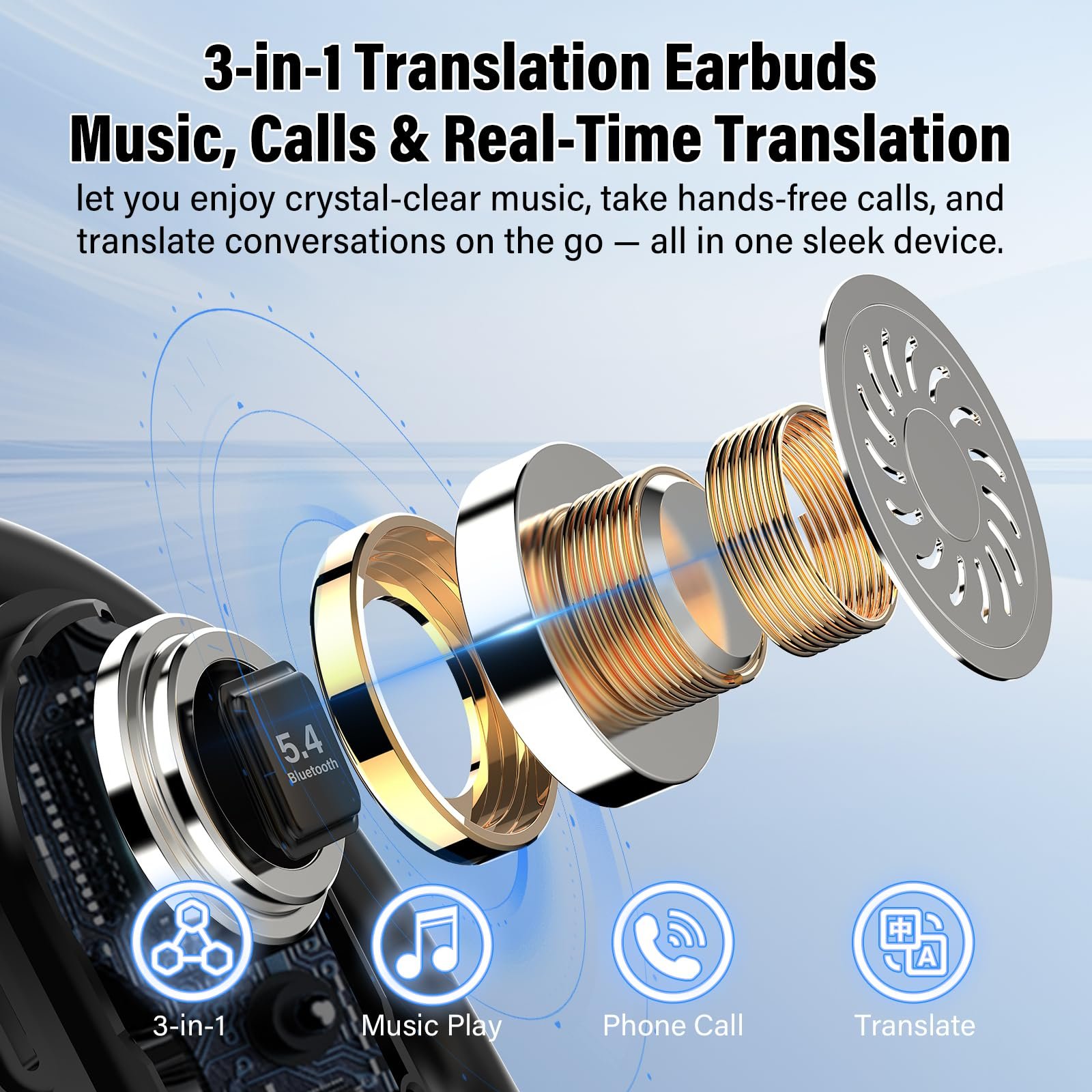 Навушники-перекладач AI, для голосового перекладу в реальному часі 164 мови з додатком, 6 режимів перекладу, фото №5