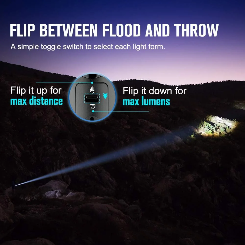 Ліхтар Olight X7R 2 Marauder LED 12000 люмен, фото №4