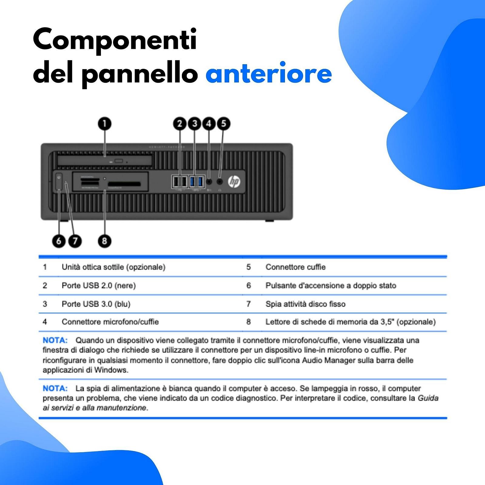 ПК HP EliteDesk Intel Core i5 3.2GHz 16GB RAM 500GB SSD Windows 11 Pro (восстановленный), фото №3