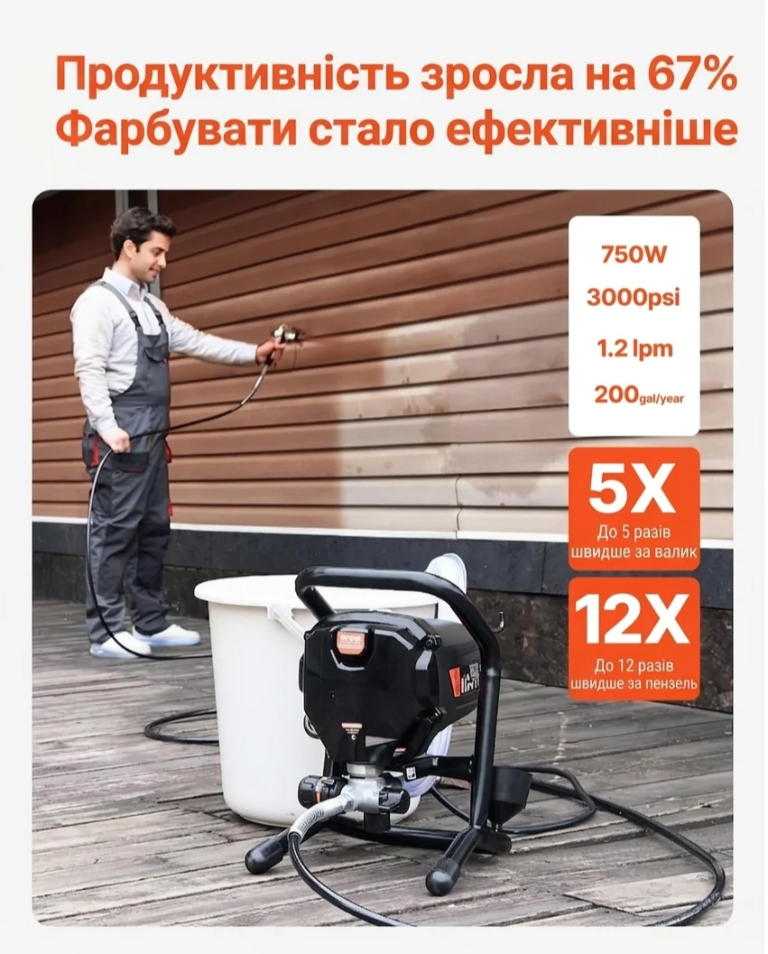 Безповітряний фарбокопульт VEVOR RP8626 / 750 Вт / 207 бар / 1.2 л/хв / Шланг 7.5 м, фото №4