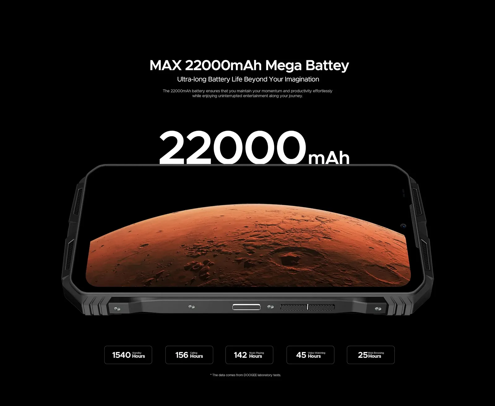 Захищений смартфон DOOGEE VMAX Pro 5G 32GB + 512GB 6.58 дюйма FHD+ 108 Мп + 20 Мп (нічного бачення) + 16 Мп Android 14 NFC 22000 мАг Black, фото №2 Захищений смартфон DOOGEE VMAX Pro 5G 32GB + 512GB 6.58 дюйма FHD+ 108 Мп + 20 Мп (нічного бачення) + 16 Мп Android 14 NFC 22000 мАг Black, фото №2