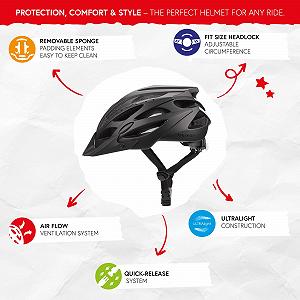 Шолом Meteor Marven MTB/Scooter для чоловіків/жінок/дітей, для швидкісного спуску, для дорожнього велосипеда/гірського велосипеда/роликових ковзанів/BMX велосипеда для хлопчиків/дівчаток synthetic.ua - Фото 1