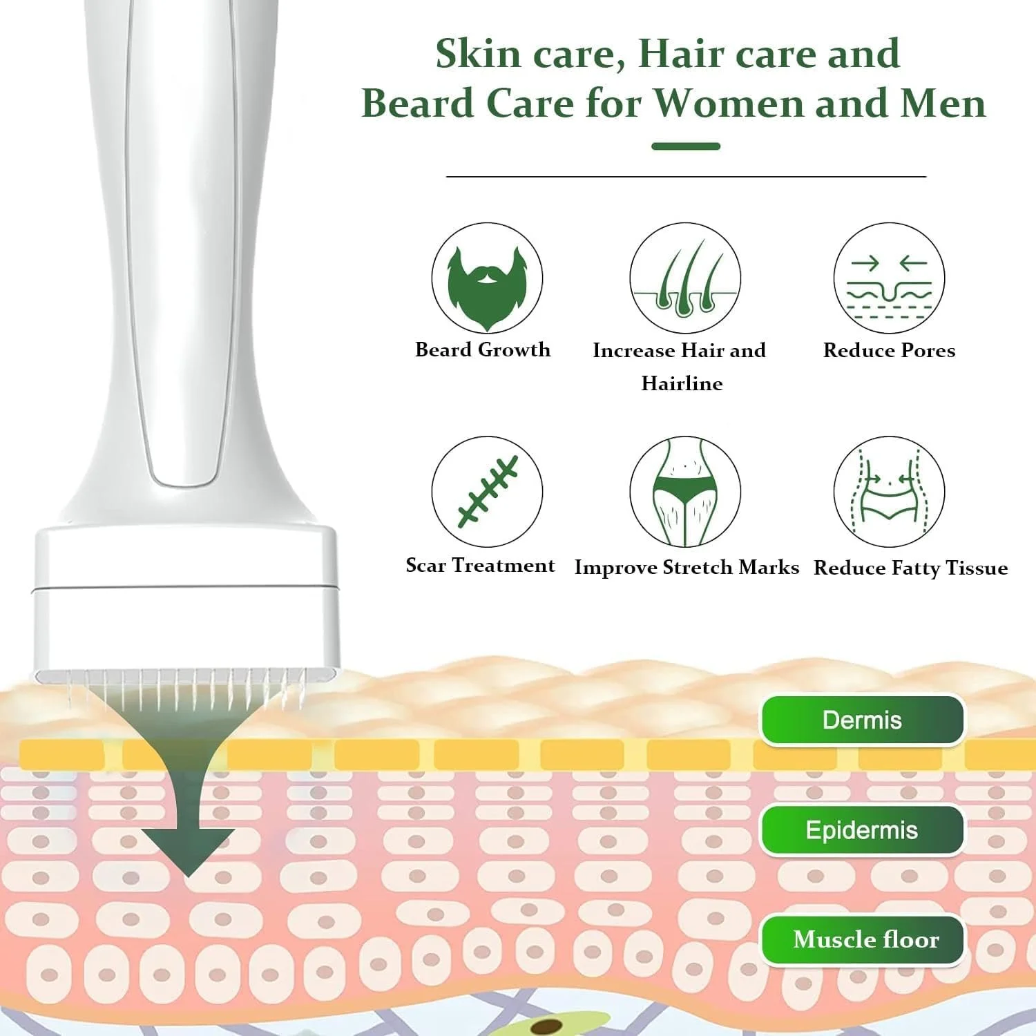 Дерма Штамп Мікронідлінг Професійний зі 140 титановими мікроголками 0,25 мм, фото №3