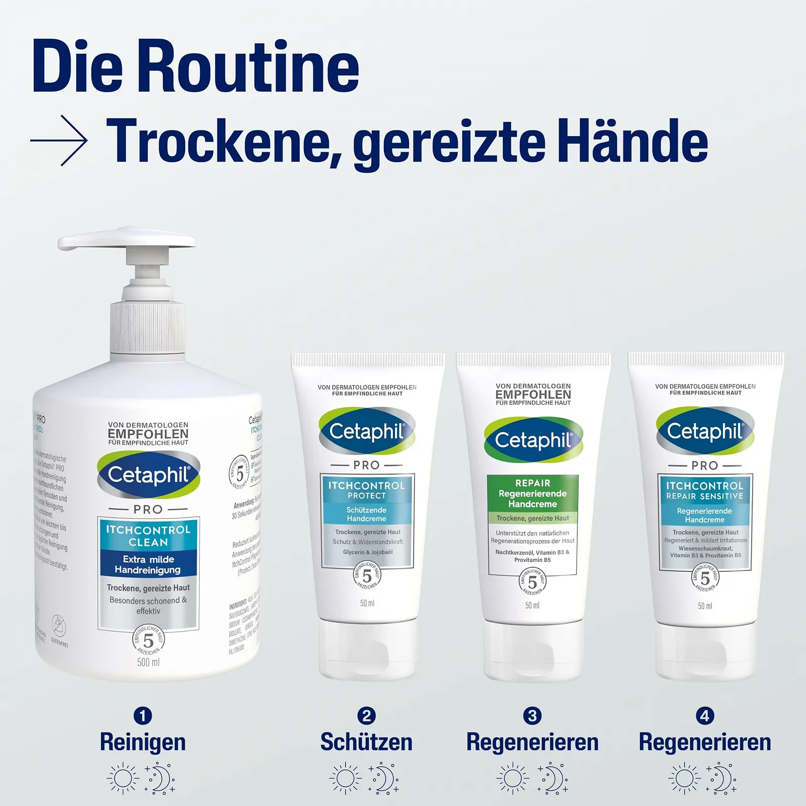 Крем для рук CETAPHIL Pro ItchControl Protect Захисний, 50 мл, фото №7