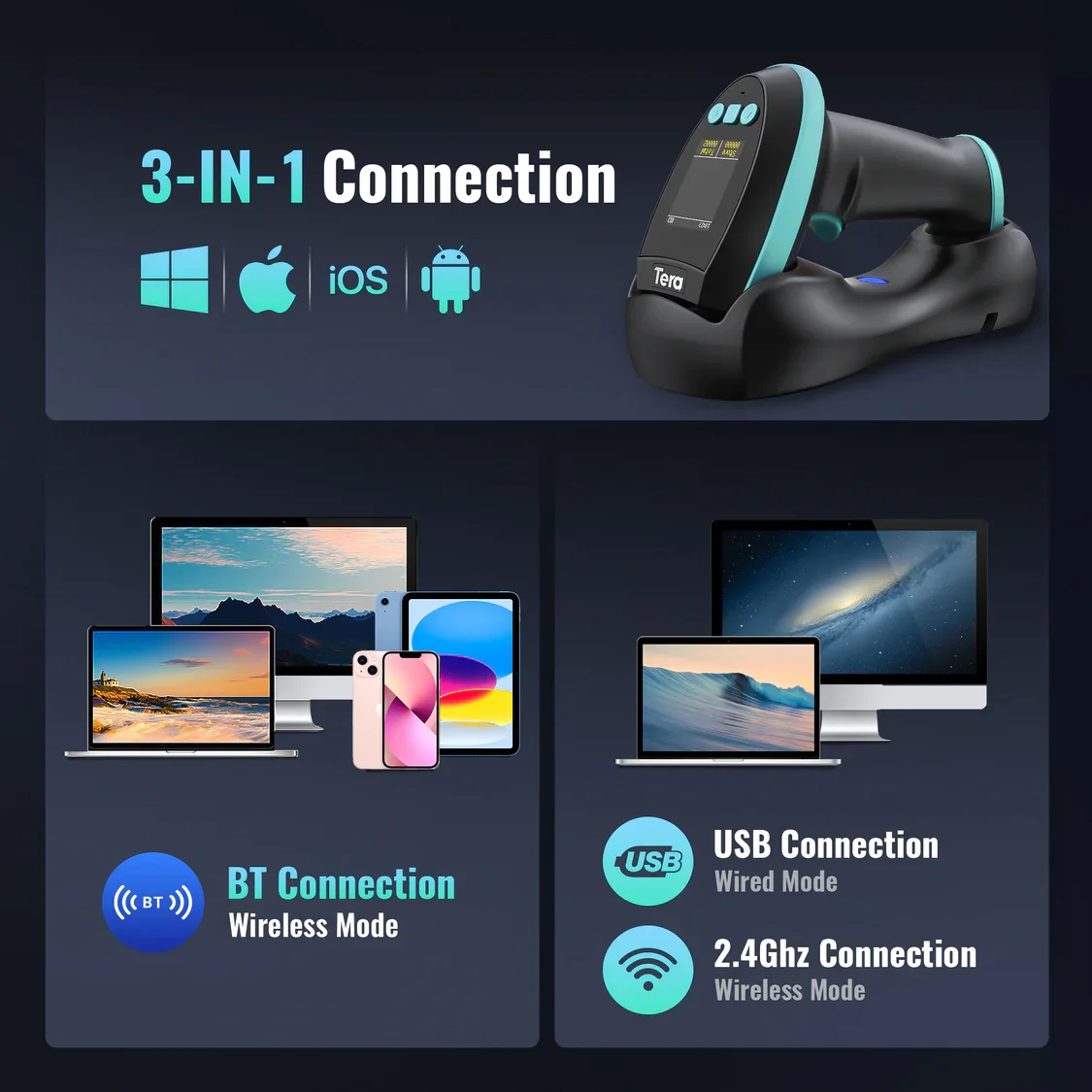 Сканер Tera HW0009 Черно-бирюзовый, фото №3 Сканер Tera HW0009 Черно-бирюзовый, фото №3