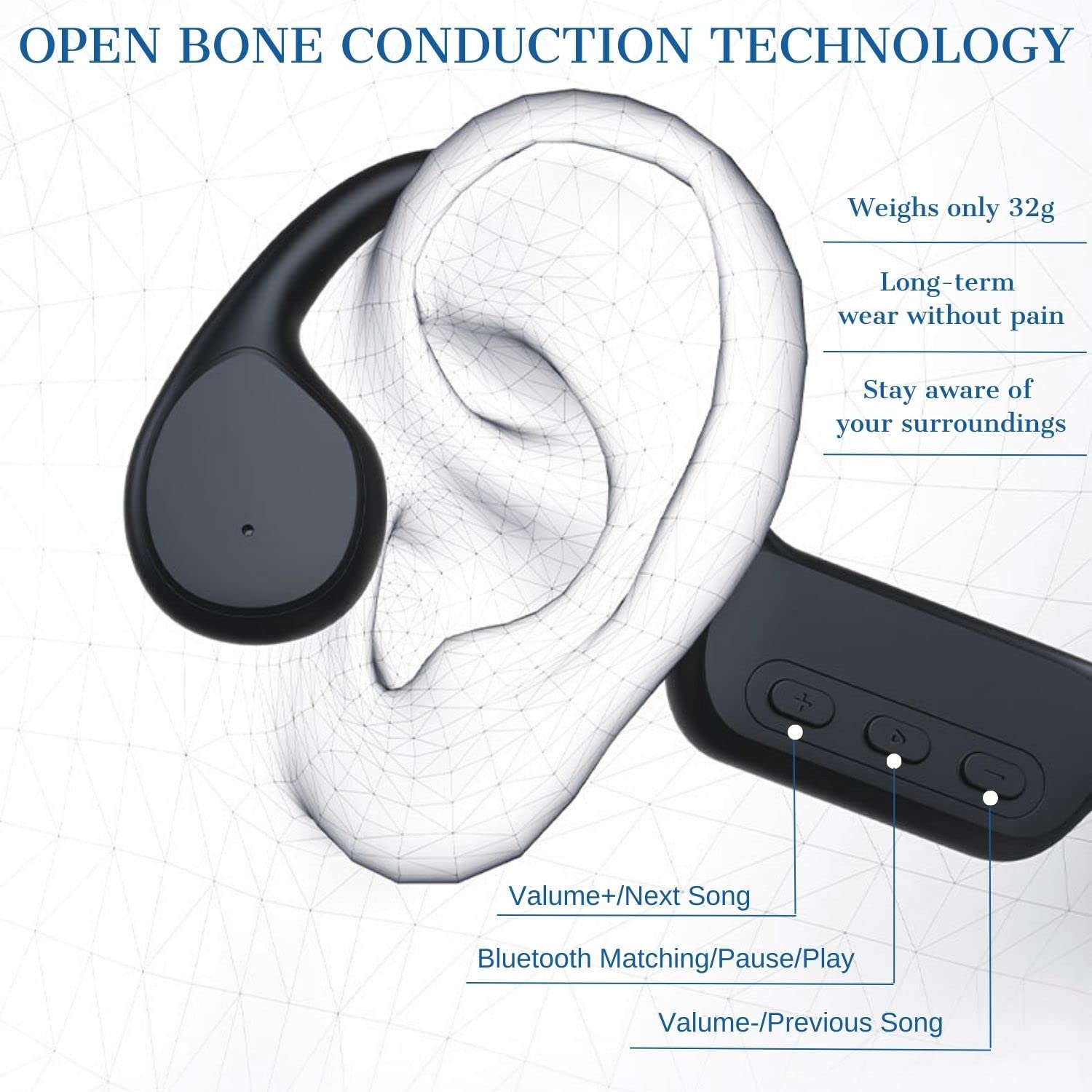 Наушники Crethink Bone Sound для плавания Открытые Bluetooth 5.3 Беспроводные Подводные Наушники IPX8 32G Черные, фото №2
