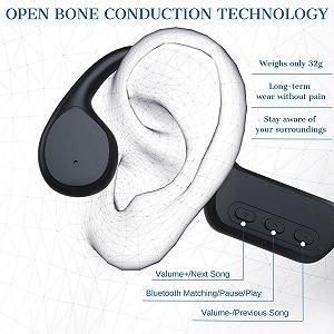 Наушники Crethink Bone Sound для плавания Открытые Bluetooth 5.3 Беспроводные Подводные Наушники IPX8 32G Черные synthetic.ua - Фото 1