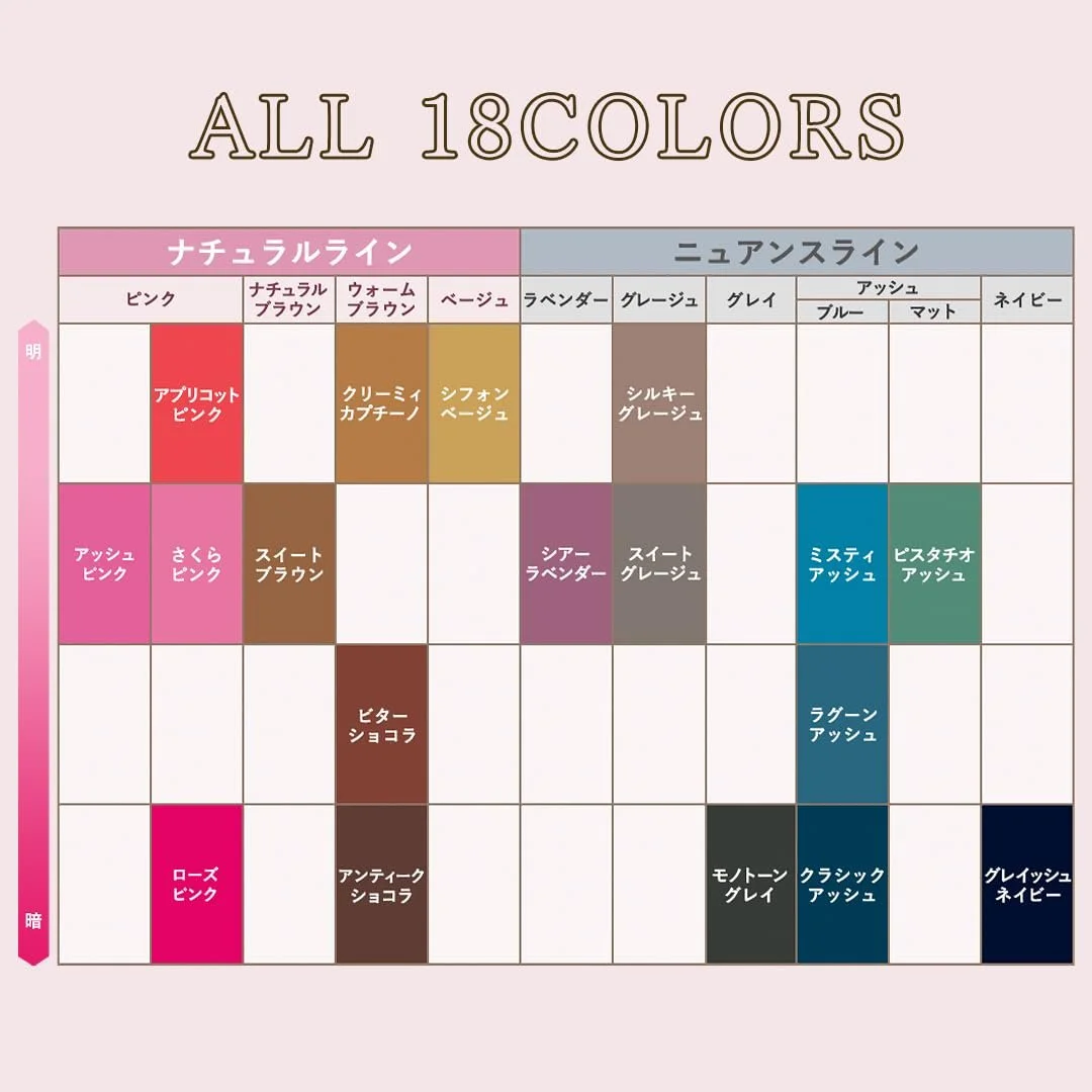 Фарба для волосся Hoyu Beautylabo Whip Apricot Pink, фото №5 Фарба для волосся Hoyu Beautylabo Whip Apricot Pink, фото №5