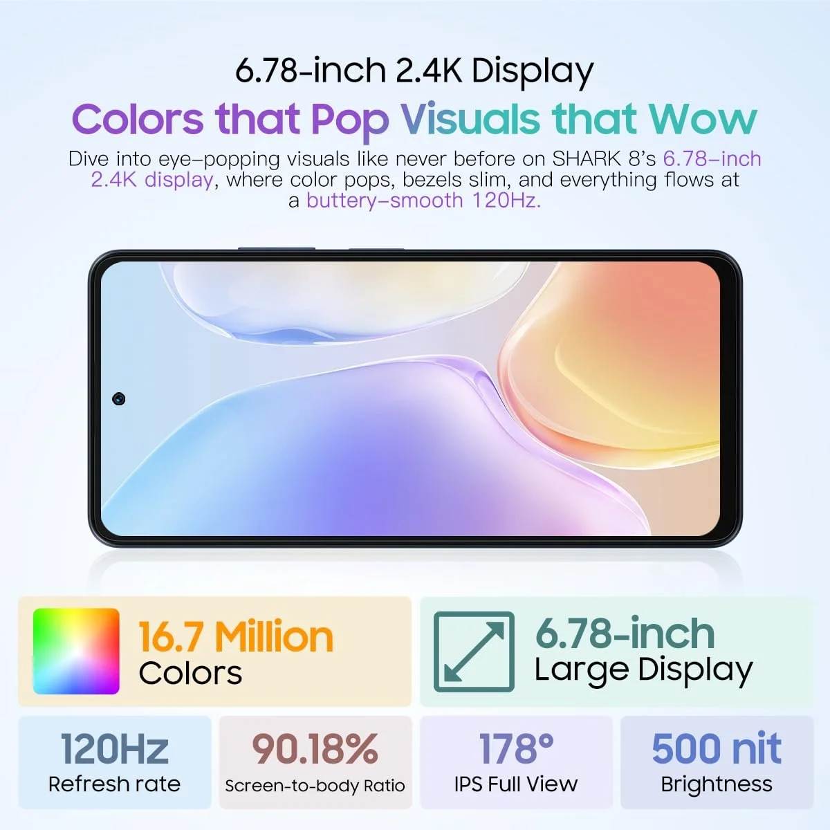 Смартфон Blackview Shark 8 16GB + 256GB 6.78 дюйма FHD+ 120Hz 64MP + 13MP 33W 3 слота для карт Android 13 Smart-K Box Speaker GPS NFC Синий, фото №3