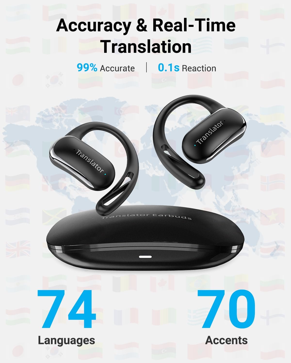 Наушники-переводчики Ai 3-в-1 со 144 языками. реального времени с приложением для iOS и Android. Удобные OWS для путешествий, фото №4