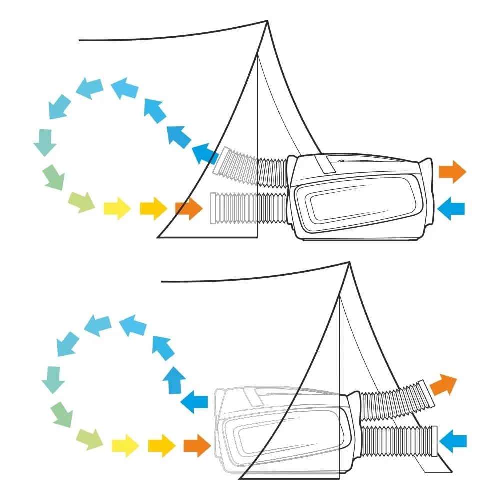 Мобільний кондиціонер Yolco TC390 для автодомів до 10 м² Керування через додаток Пульт ДК, фото №9