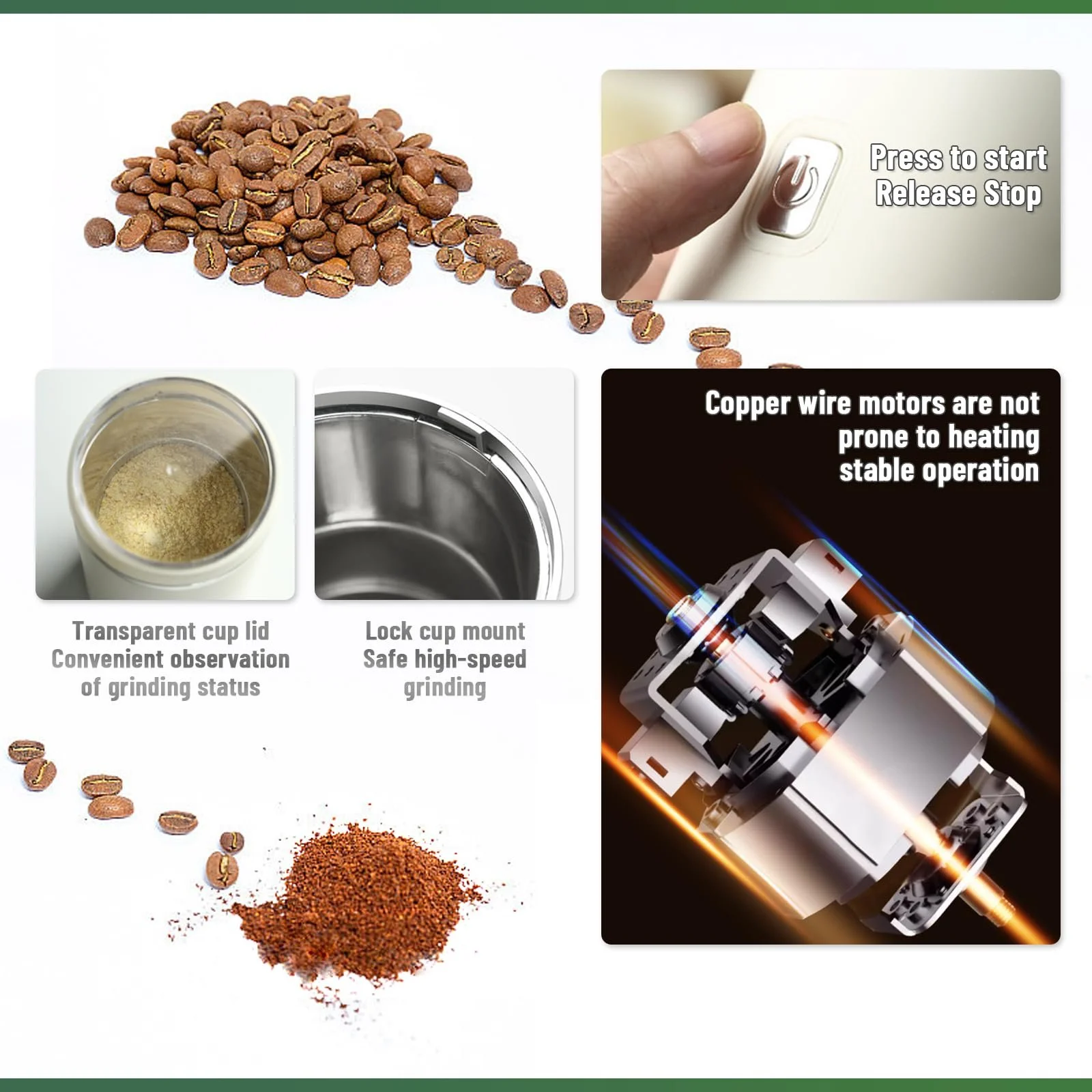 Электрическая Кофемолка, Измельчитель Специй Лезвия из нержавеющей стали 304, фото №3 Электрическая Кофемолка, Измельчитель Специй Лезвия из нержавеющей стали 304, фото №3