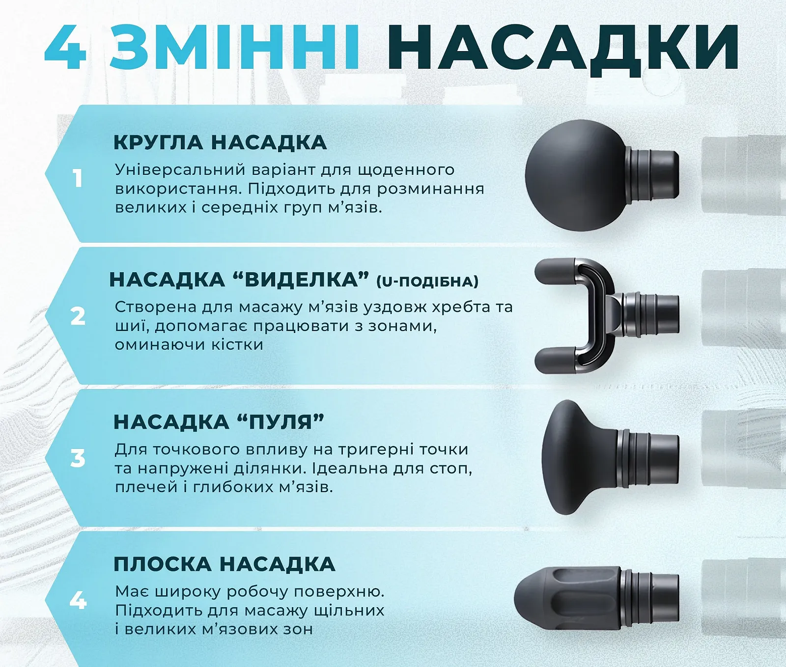 Портативный перкуссионный массажер для тела Zabobon CM20C, фото №2