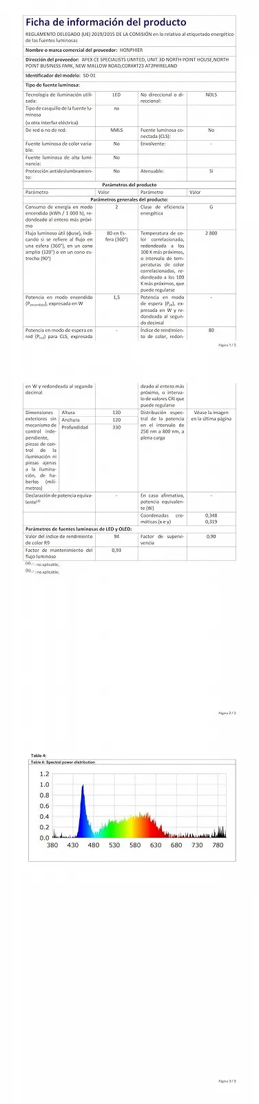 Настільна лампа Mushroom Lamp Glass Dimmable Remote Control Рожева, фото №8