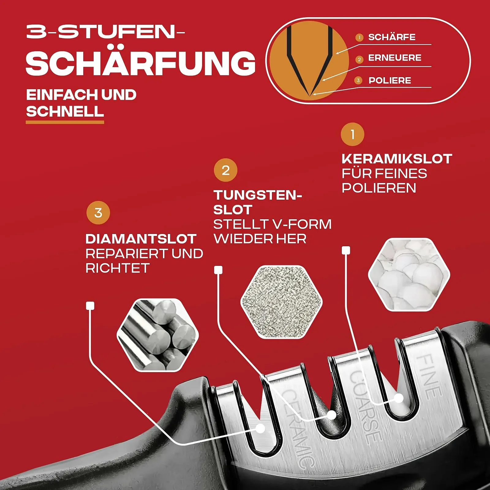 Ручне точило для ножів PORTENTUM Professional 3 рівні кераміка вольфрам алмаз Чорне/Хром, фото №4