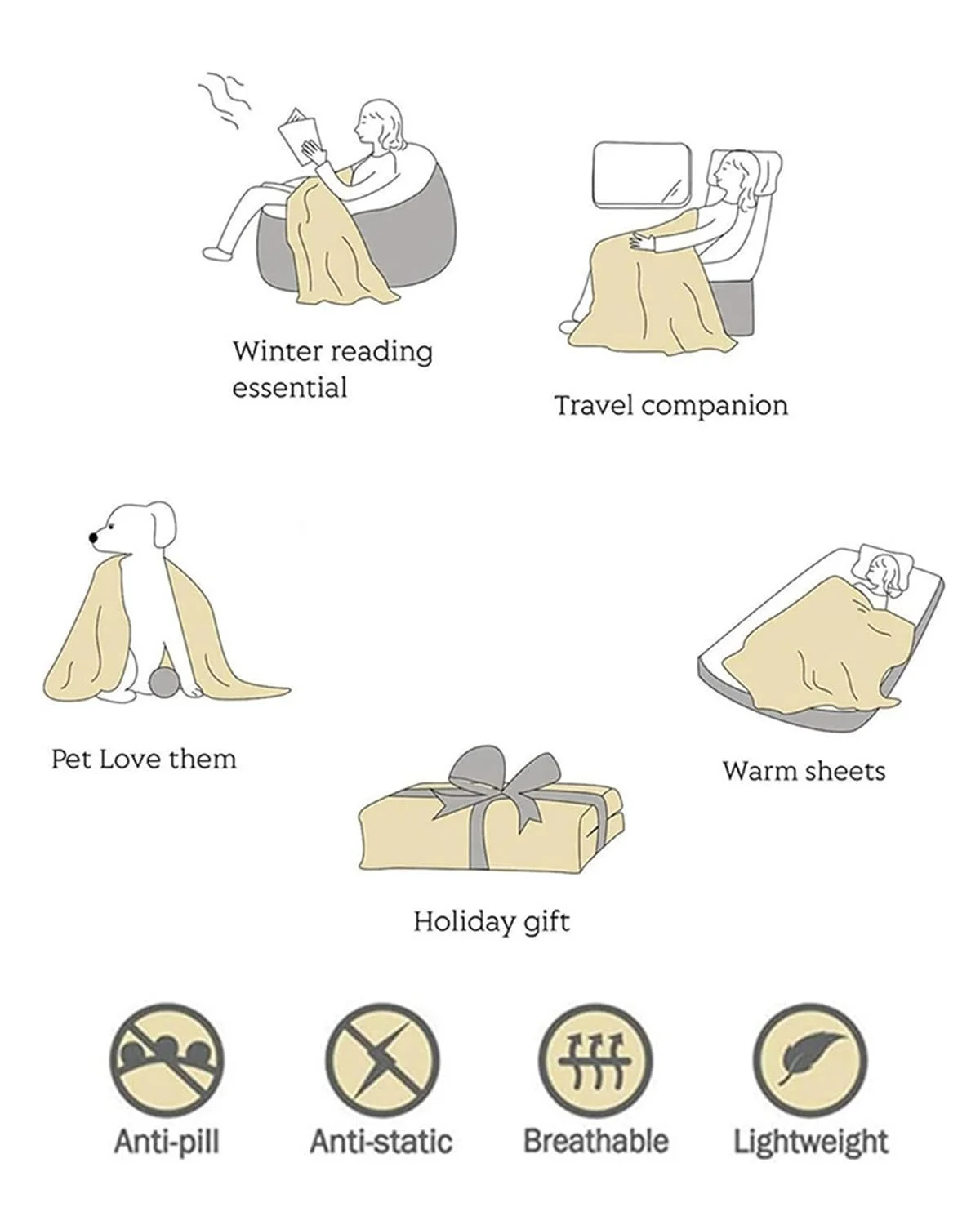 Одеяло Highdi 3D Мягкое Пушистое Теплое Осеннее Зимнее Теплое Одеяло Детское Одеяло Пушистое Одеяло для Дивана Флисовое Одеяло как Покрывало Одеяло для Кровати (150 x 200 см, Черное Золото), фото №7