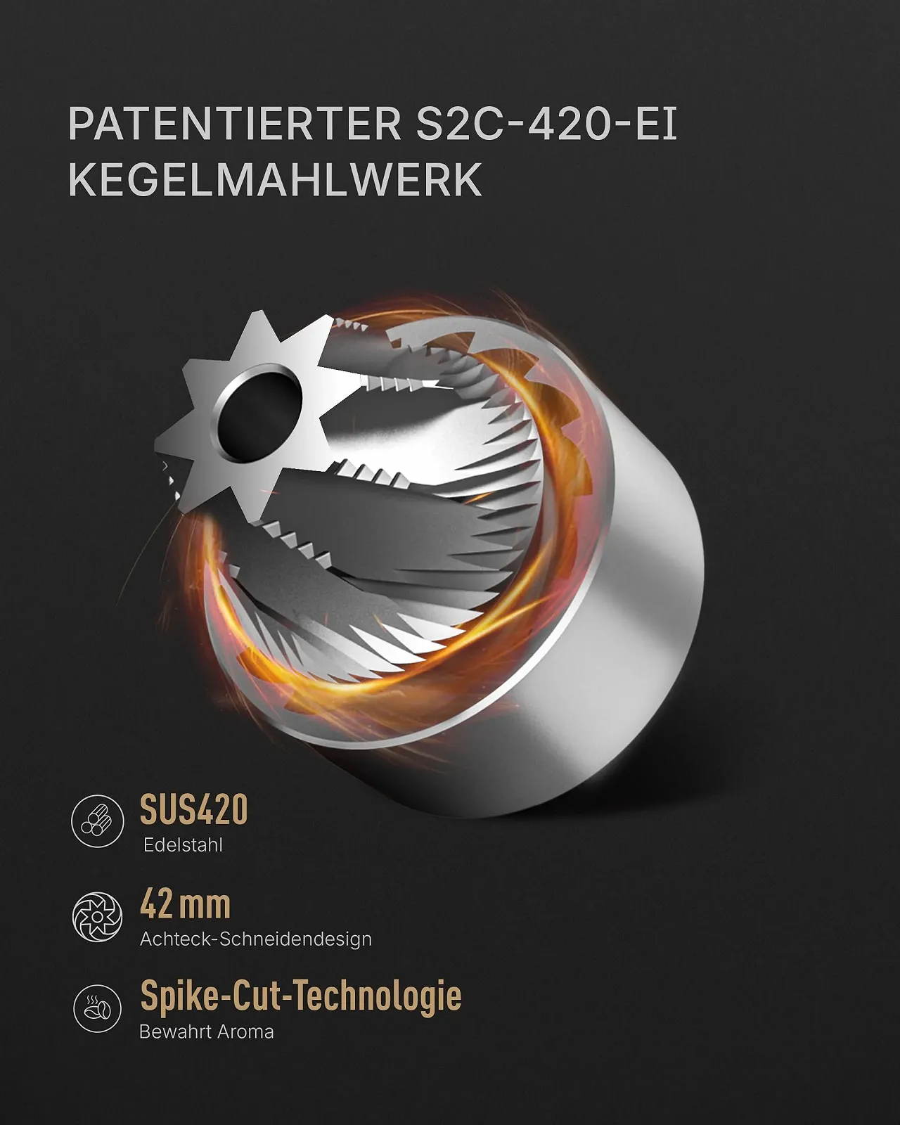 Электрическая кофемолка TIMEMORE Whirly 01S, портативная конусная, 30 уровней помола, эспрессо/фильтр-кофе/френч-пресс/Мока, металлический корпус, автоматическая остановка и защита от засорения для путешествий и дома, фото №2