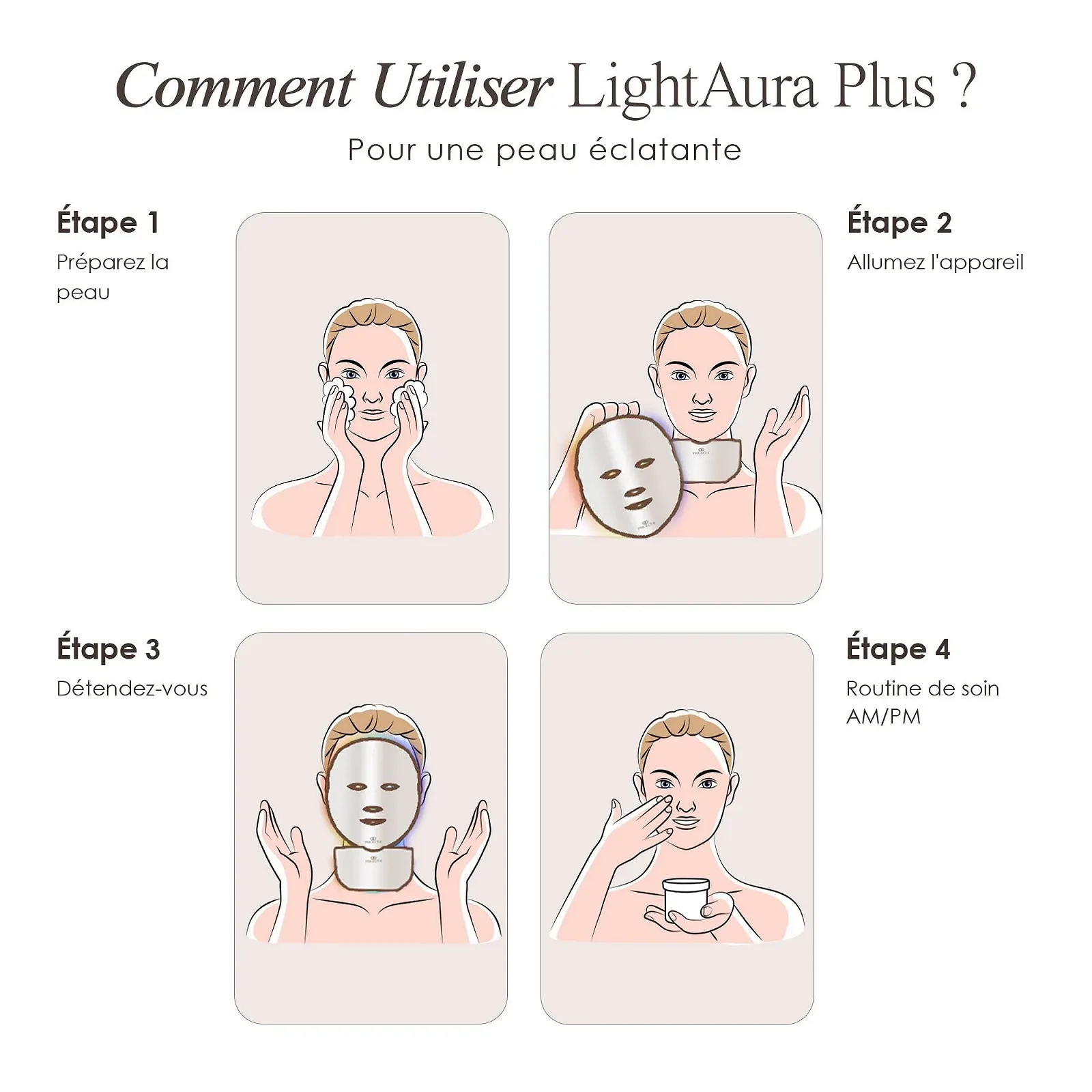 Маска Photon Project E Beauty для омолодження шкіри, бездротова, світлодіодна, для обличчя та шиї, 7 кольорів світла, фото №7