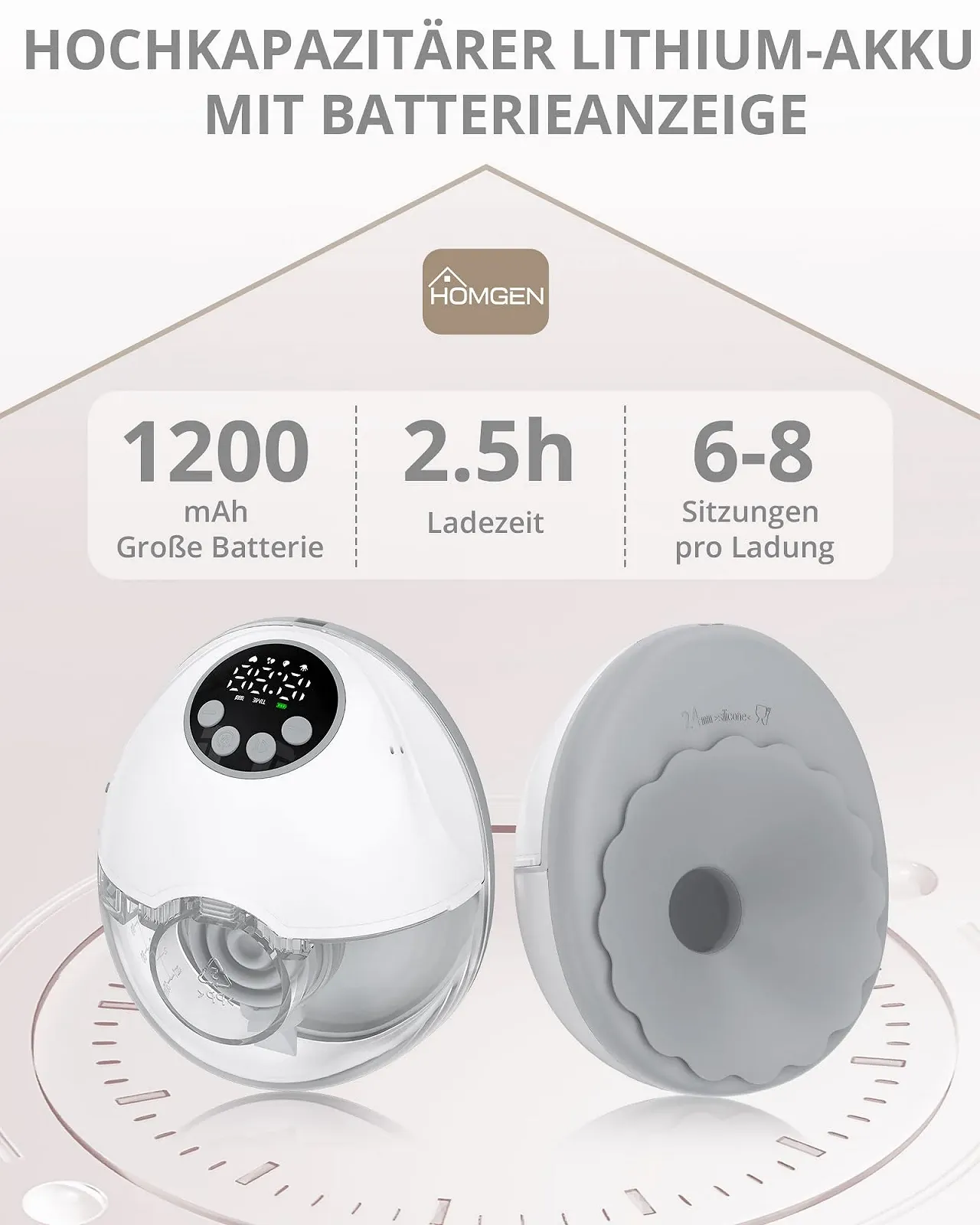 Електричний молоковідсмоктувач HOMGEN Hands-Free 24/21/19 мм 4 режими 12 рівнів з LED-дисплеєм White, фото №5 Електричний молоковідсмоктувач HOMGEN Hands-Free 24/21/19 мм 4 режими 12 рівнів з LED-дисплеєм White, фото №5
