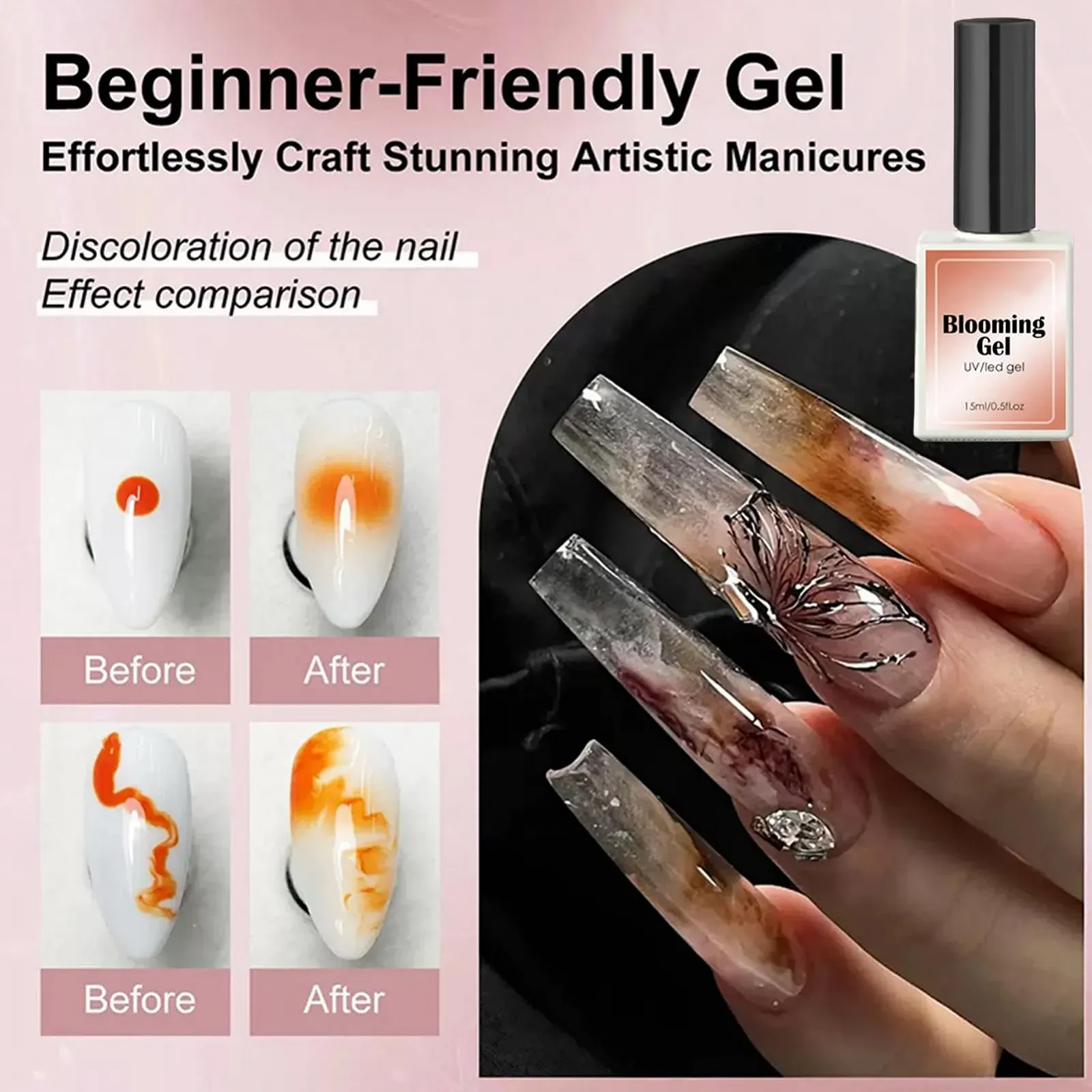 Гель-лак для ногтей с эффектом перехода цвета - 15 мл, техника перехода цвета, быстросохнущий, долговременный, салонный аксессуар, фото №2 Гель-лак для ногтей с эффектом перехода цвета - 15 мл, техника перехода цвета, быстросохнущий, долговременный, салонный аксессуар, фото №2