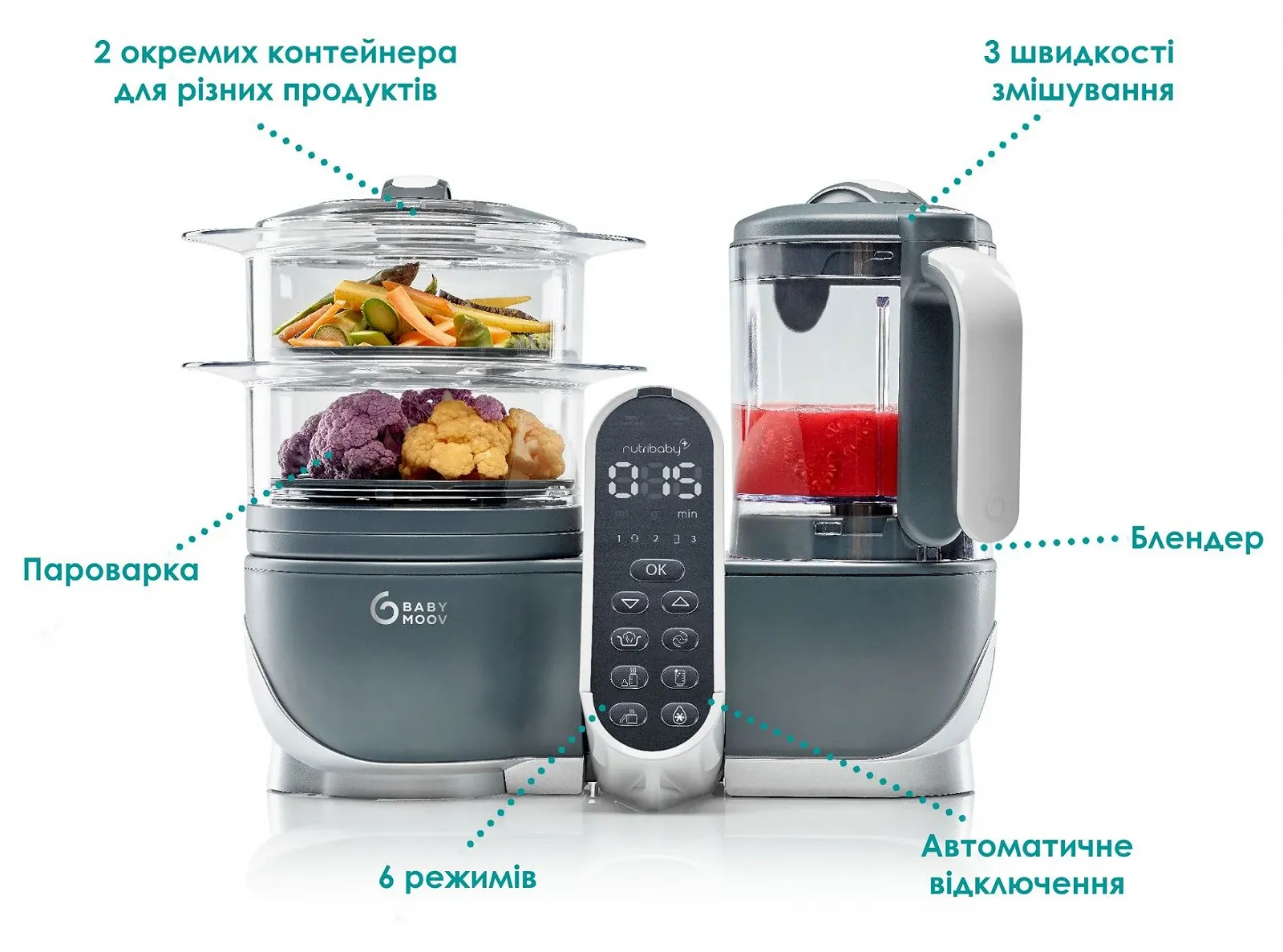 Блендер-пароварка 6-в-1 Babymoov Nutribaby Plus / 2.2 л / Серый, фото №2