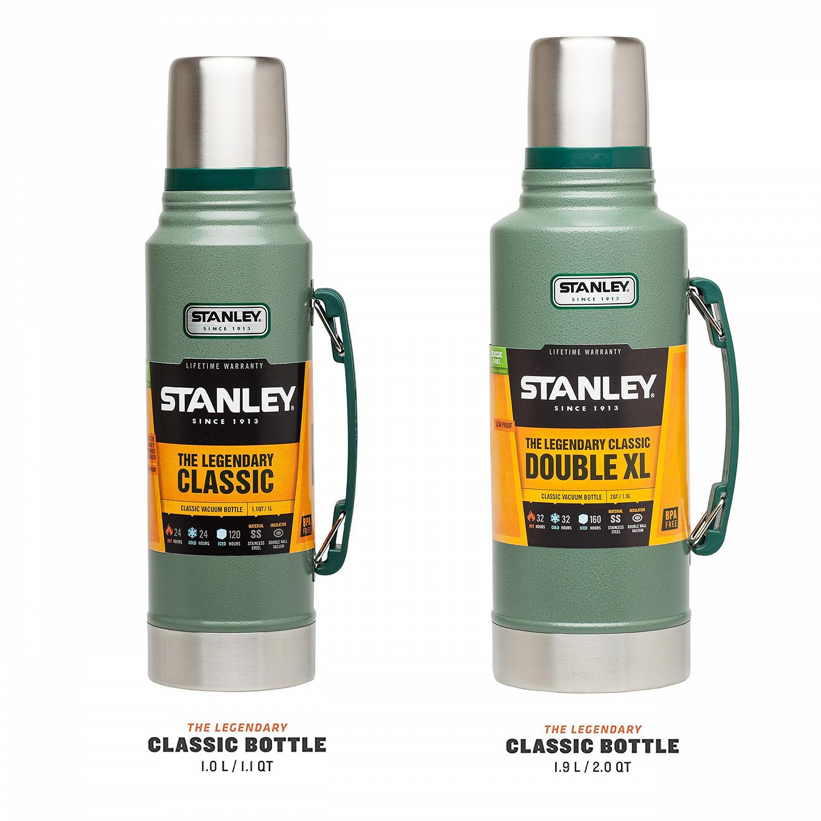 Термос Stanley Classic 1 л Green, фото №8 Термос Stanley Classic 1 л Green, фото №8