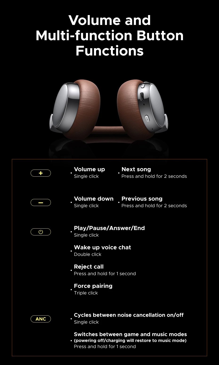 Навушники Ugreen Studio Plus ANC BT6.0 80год Multipoint Black, фото №13 Навушники Ugreen Studio Plus ANC BT6.0 80год Multipoint Black, фото №13