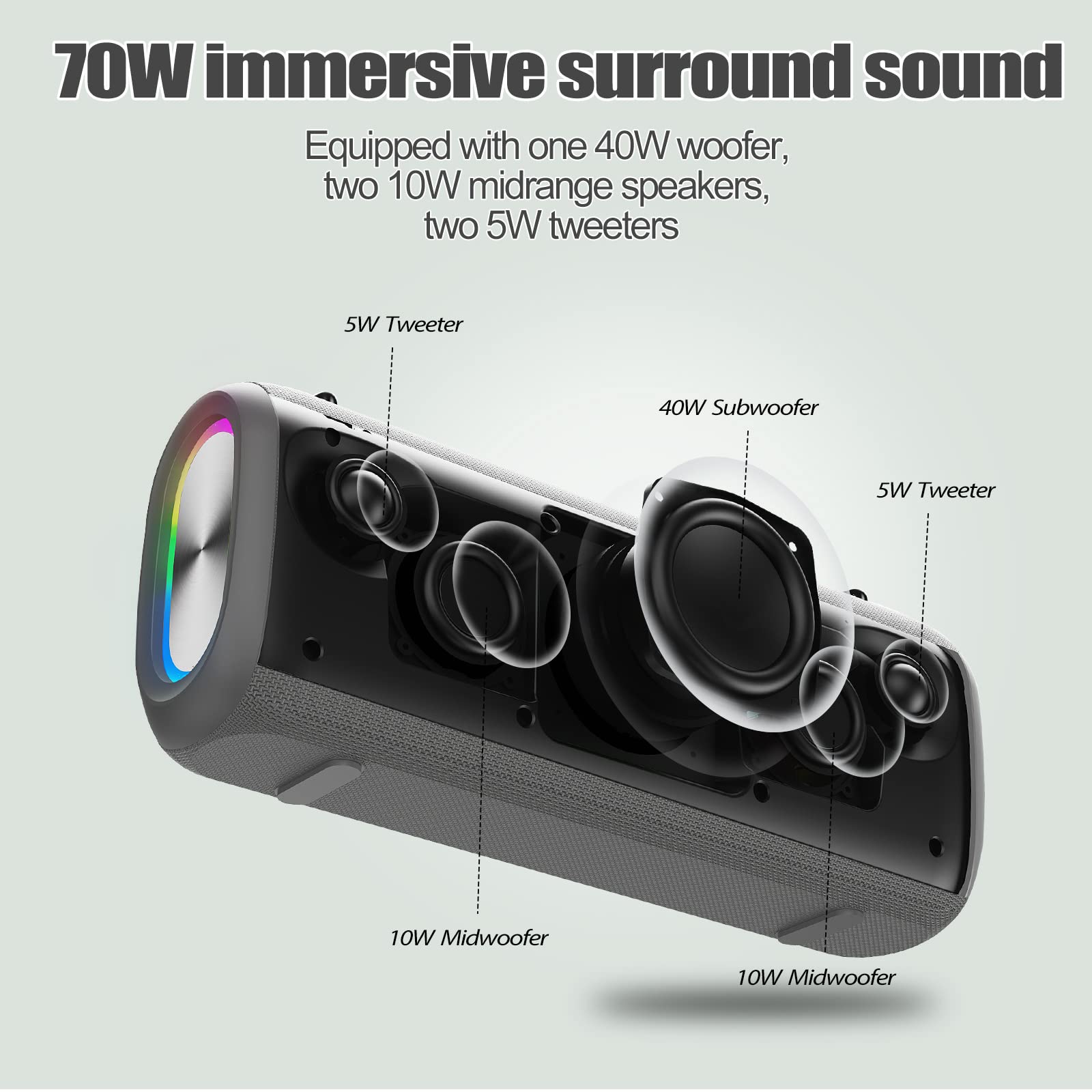 Портативна колонка MUQI Boombox IPX5 Waterproof Wireless Music Box 70W Extra Bass 20 Hours Playtime Outdoor TWS RGB LED Light (Grey), фото №2