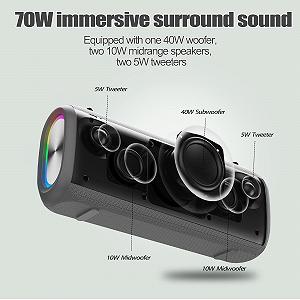 Портативна колонка MUQI Boombox IPX5 Waterproof Wireless Music Box 70W Extra Bass 20 Hours Playtime Outdoor TWS RGB LED Light (Grey) synthetic.ua - Фото 1