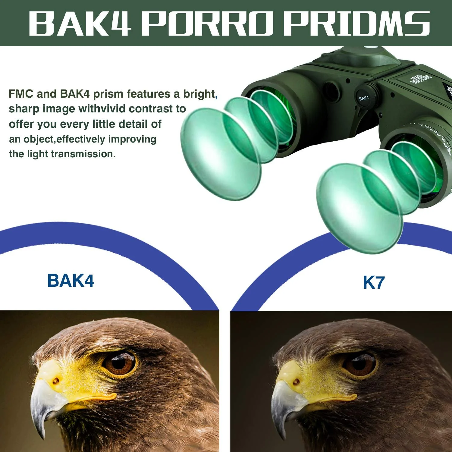 Бінокль Marine 10x50 Морський з нічним баченням, далекоміром та компасом, фото №5