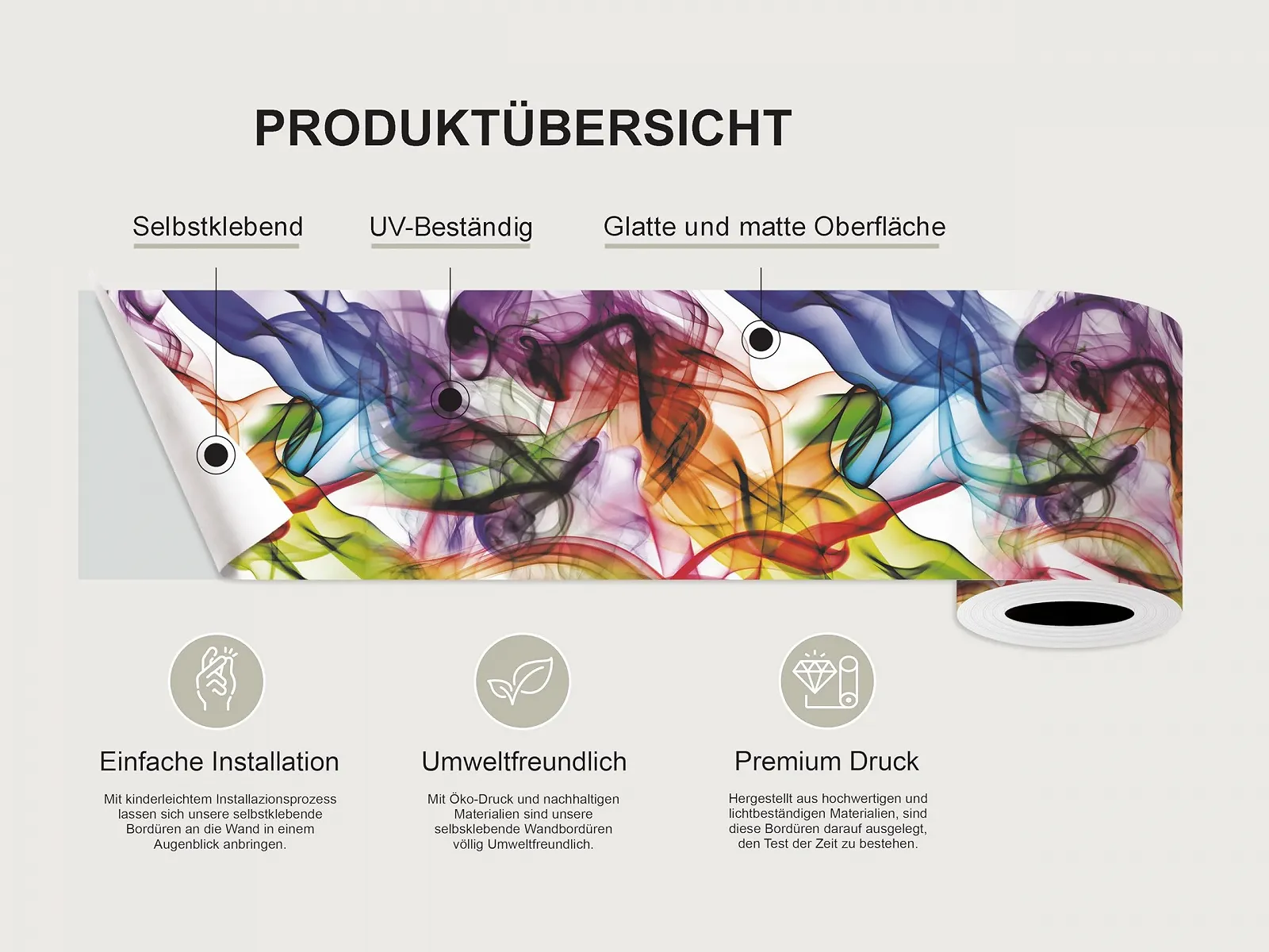 Бордюр настенный AG DESIGN PVC film 0.14 x 5 м Мультиколор, фото №9 Бордюр настенный AG DESIGN PVC film 0.14 x 5 м Мультиколор, фото №9