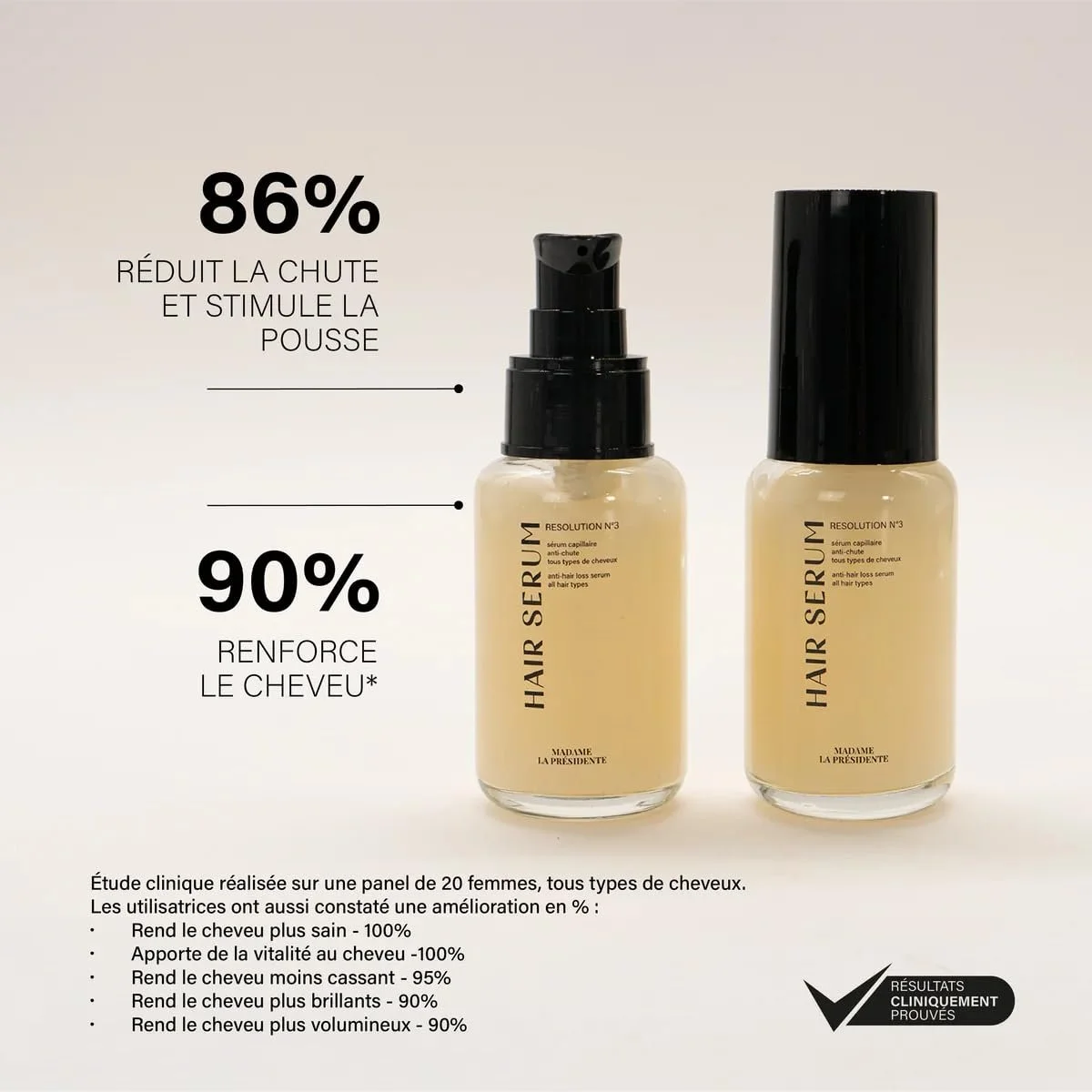 Сироватка Madame La Presidente Resolution No. 3 проти випадіння волосся, для прискорення росту, фото №6