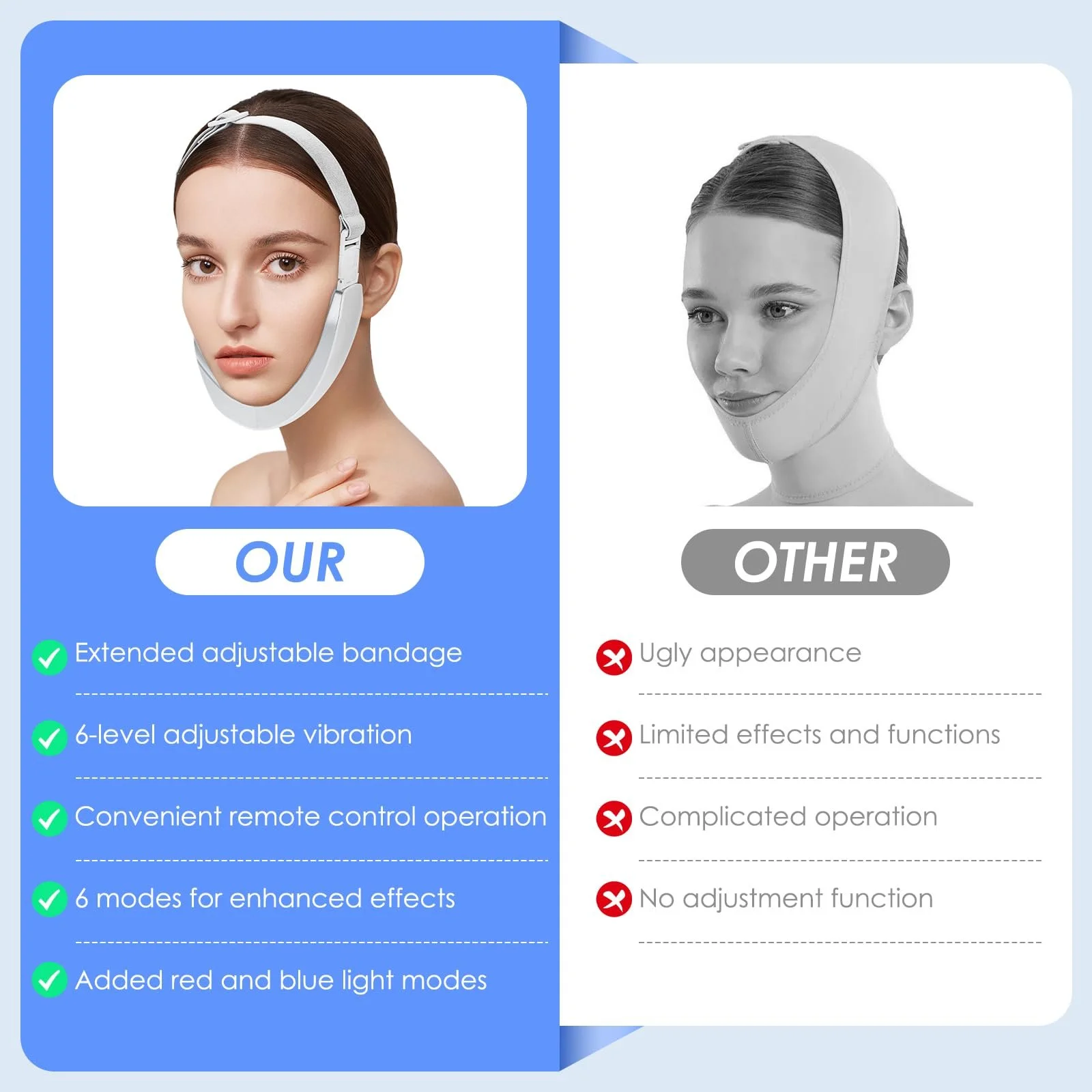 Массажер для коррекции контура лица Электрический 6 режимов EMS Фототерапия с пультом ДУ, фото №4