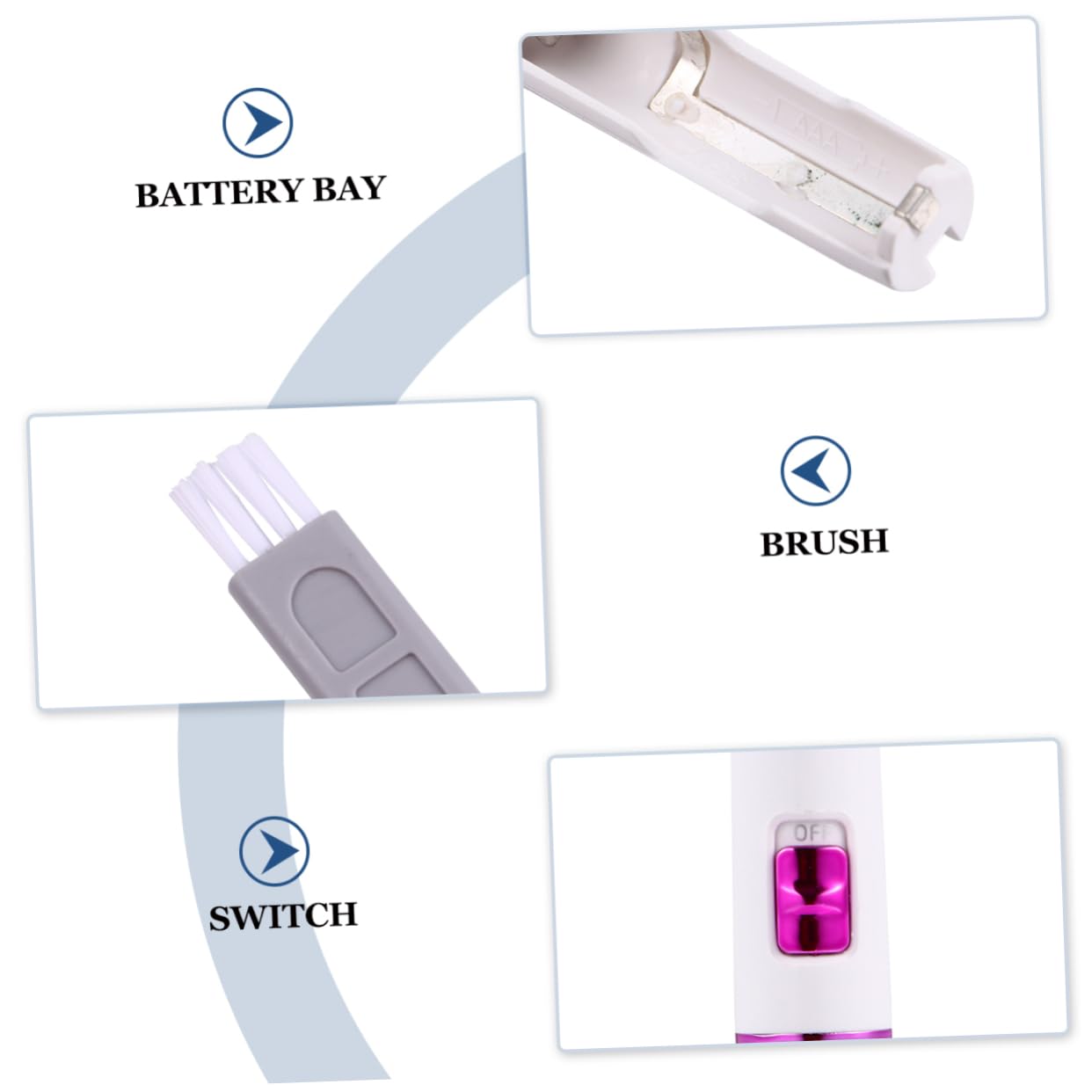 Епілятор Angoily Nose Hair Trimmer Razor для носа для чоловіків електричний батарейковий ABS, фото №3