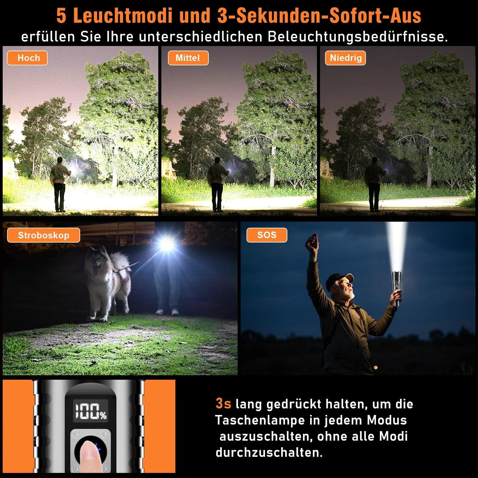 LED Ліхтар Shadowhawk XHM77.2 Акумуляторний Надзвичайно Яскравий 500 000 Люменів USB Тактичний Водонепроникний для Кемпінгу та Надзвичайних Ситуацій, фото №8