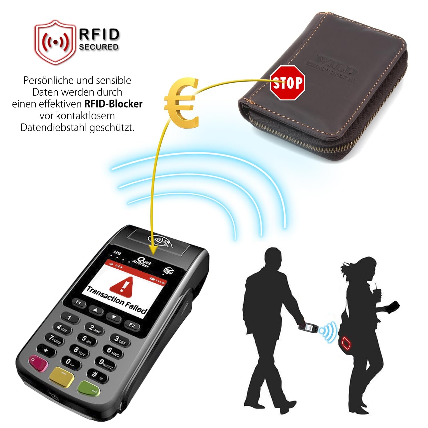 Шкіряний гаманець на блискавці ekavale - RFID захист, синій, M, Класичний, фото №6